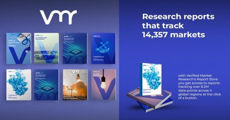 AI Sales Assistant Market Projected to Achieve USD 8.42 billion Valuation by Key Players: Salesforce,Microsoft,Google,Oracle,SAP,Adobe,IBM,Gong,Conversica,Drift AI Sales Assistant Market