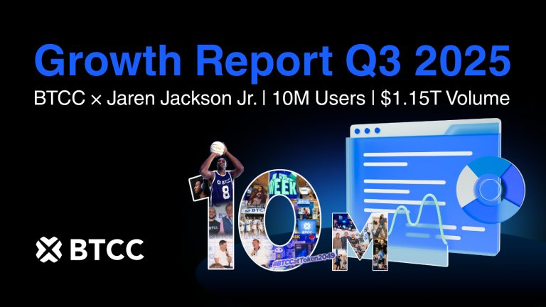 BTCC Exchange Hits 10M Users And $1.15T Q3 Trading Volume, Accelerating Global Expansion BTCC Exchange Hits 10M Users And $1.15T Q3 Trading Volume, Accelerating Global Expansion