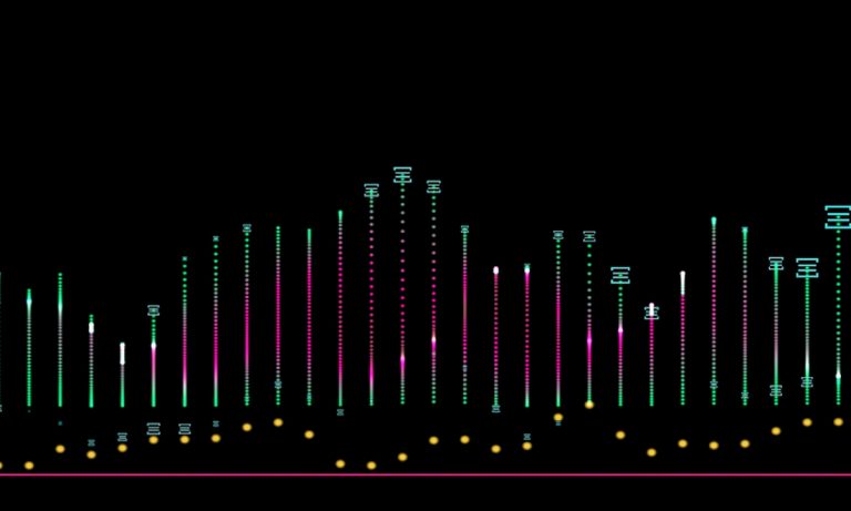 Bybit’s BbSOL Gains Institutional Custody Support From Anchorage Digital, Reinforcing Its Institutional-Grade Standing Bybit's BbSOL Gains Institutional Custody Support From Anchorage Digital, Reinforcing Its Institutional-Grade Standing