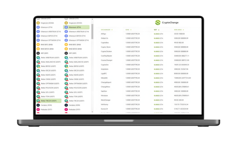 Asia’s Best Crypto Exchange Rate Monitor CryptoChange.app Launches For TWD, HKD, SGD, CNY And More.