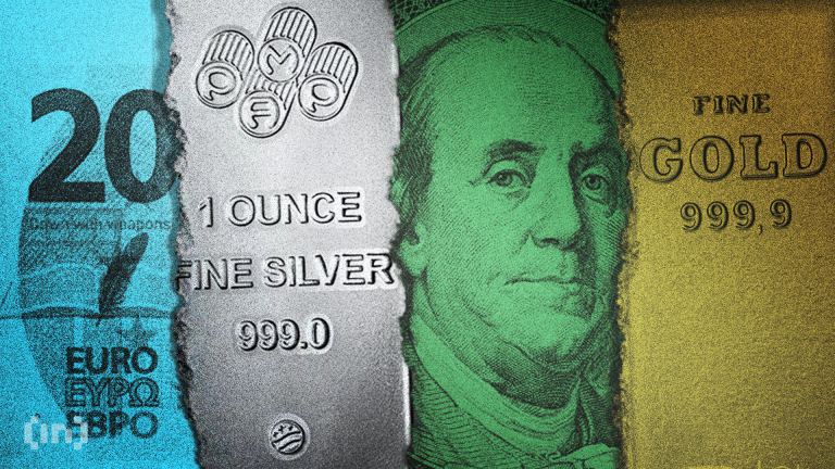 Gold Price Prediction For the End of January 2026