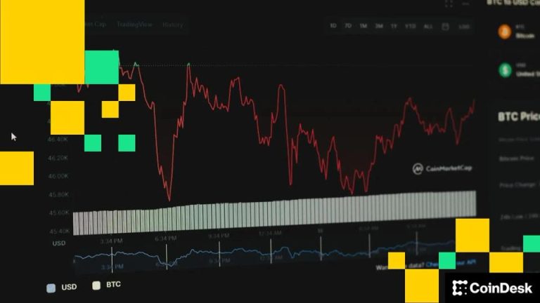 Crypto market drowns in red as bitcoin falls to $68,000, XRP, ETH slide over 5% Crypto market drowns in red as bitcoin falls to $68,000, XRP, ETH slide over 5%