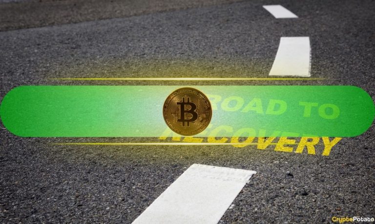 Is a Major Pivot Forming?