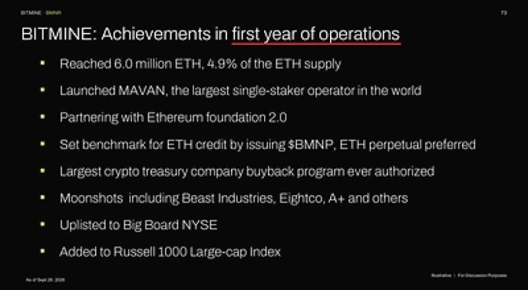 Bitmine Immersion Technologies (BMNR) Announces ETH Holdings Reach 6.04 Million Tokens, and Total Crypto and Total Cash & Marketable Securities Holdings of $15.1 Billion Bitmine Immersion Technologies (BMNR) Announces ETH Holdings Reach 6.03 Million Tokens, and Total Crypto and Total Cash & Marketable Securities Holdings of $16.2 Billion