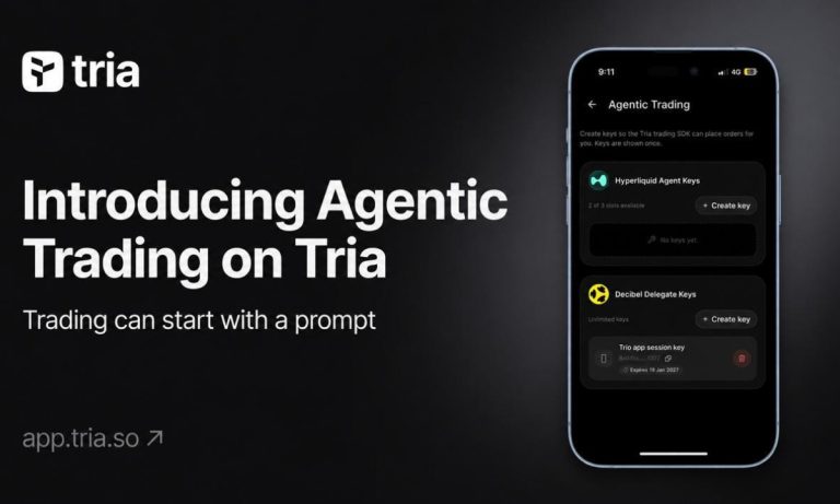 Tria Launches Agentic Trading, Allowing AI Agents to Execute Crypto Trades Without Giving Up Control of Funds Tria Launches Agentic Trading, Allowing AI Agents to Execute Crypto Trades Without Giving Up Control of Funds